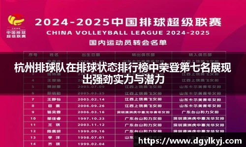 杭州排球队在排球状态排行榜中荣登第七名展现出强劲实力与潜力