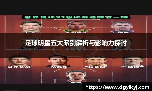 足球明星五大派别解析与影响力探讨